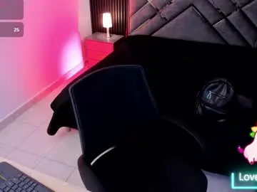 Chaturbate Live Porn of amyyblake