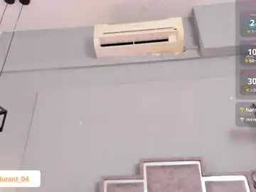 Chaturbate Adult Webcam of cloedurant