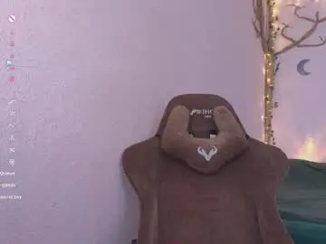 Chaturbate Nude Webcam of fluffy_muffin3