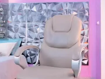 Chaturbate Adult Video Chat of itzel_geneva