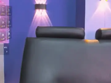 Chaturbate Adult Webcam of itzel_geneva