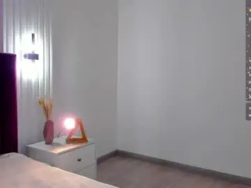 Chaturbate Sex Cam of kelly_cuutie