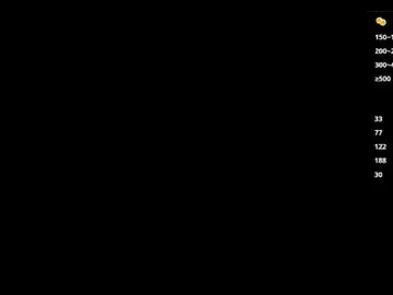 Chaturbate Live Sex of monika_mikado