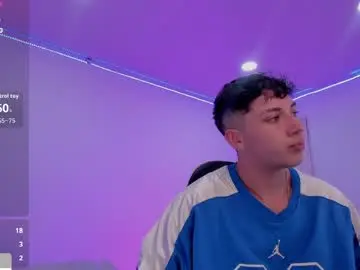 Chaturbate Free Live Porn of oliver_kyy