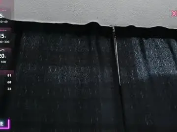 Chaturbate Adult Webcam of oliver_wonderful