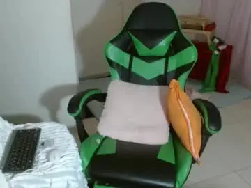 Chaturbate Sex Cam of victoria_miler