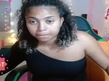 Chaturbate Nude Webcam of victoria_miler