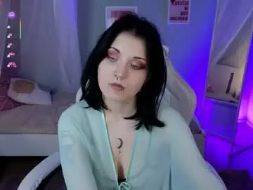 Chaturbate Sex Chat of wandy_di