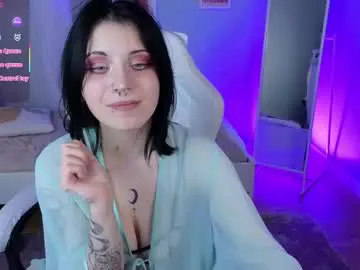 Chaturbate Adult Webcam of wandy_di