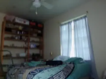 Chaturbate Free Live Porn of zed_alpha