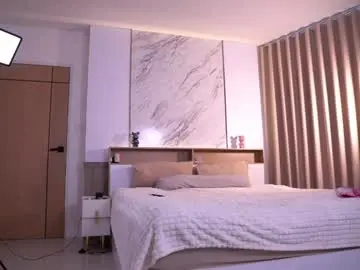 Chaturbate Nude Webcam of cute__foxy