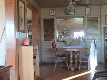 Chaturbate Sex Cam of dakit2