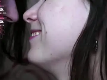 Chaturbate Free Porn Cam of hanalif