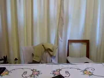 Chaturbate Nude Webcam of kimonoblues