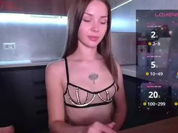 Chaturbate Sex Cam of lekfullkatten