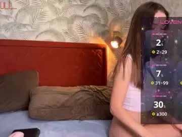 Chaturbate Nude Webcam of lekfullkatten