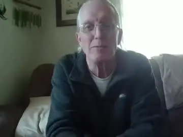 Chaturbate Watch Live Sex Cams of wandering13