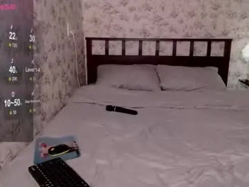 Chaturbate Adult Webcams of bethflatcher