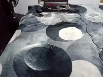 Chaturbate Adult Webcam of laylabrasil