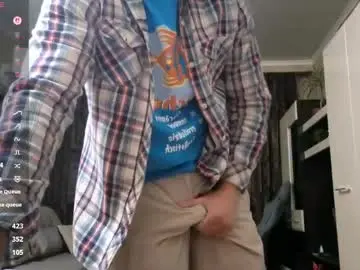Chaturbate Adult Webcam of matt_aniston