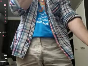 Chaturbate Adult Webcams of matt_aniston