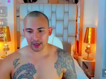 Chaturbate Adult Webcams of elliott_veelez