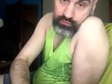 Chaturbate Free Porn Cam of pollito1985