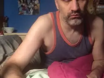 Chaturbate Private Sex Chat of pollito1985