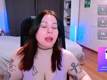 Chaturbate Live Porn of astrea_sensual