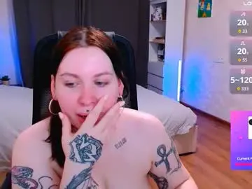 Chaturbate Nude Webcam of astrea_sensual