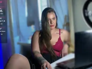 Chaturbate Sex Chat of miss_christine_