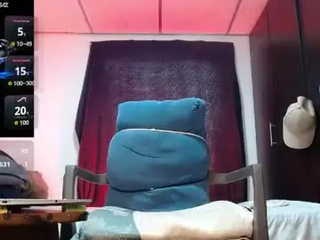 Chaturbate Sex Cam of sammytop22