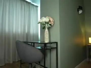 Chaturbate Live Sex of sunrisealice