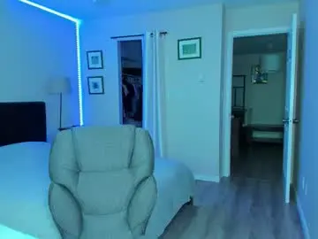 Chaturbate Adult Webcams of winter_miracle