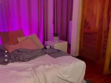 Chaturbate Live Porn of amy_parkker