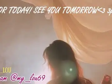 Chaturbate Free Porn Cam of breeding_material