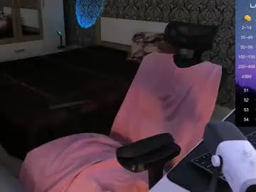 Chaturbate Free Porn Cam of excited_man