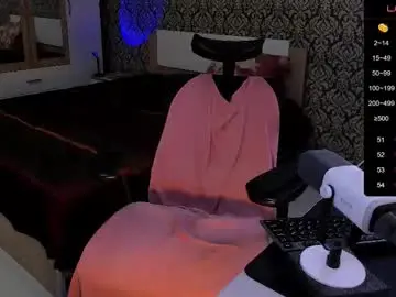 Chaturbate Free Live Porn of excited_man