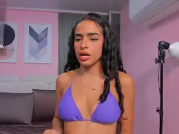 Chaturbate Best Webcam of honey_sofii_