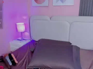 Chaturbate Sex Cam of honey_sofii_