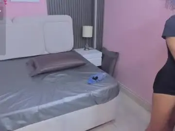 Chaturbate Sex Cam of honey_sofii_