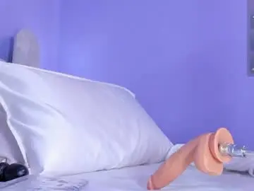 Chaturbate Watch Live Sex Cams of honey_sofii_