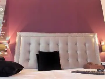 Chaturbate Sex Chat of issyrosse