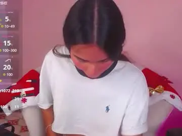 Chaturbate Free Live Porn of sweet_honey_wet