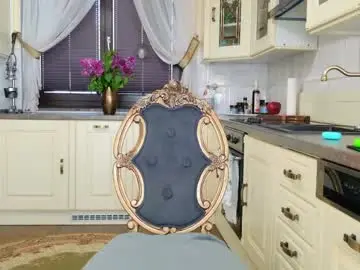 Chaturbate Adult Webcam of tunderose