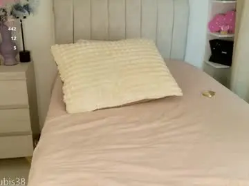 Chaturbate Sex Chat of annubis_lia