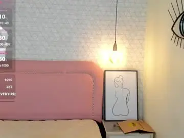 Chaturbate Live Porn of kittytimberlake