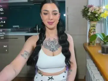 Chaturbate Free Porn Cam of jasmin_akrivy