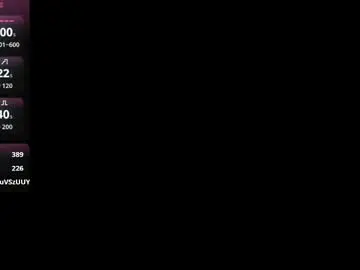 Chaturbate Best Webcam of margaritagrey