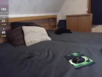 Chaturbate Sex Chat of nixan85